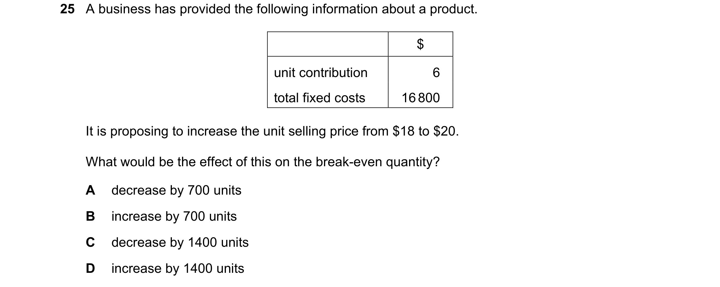 Question 277: A business has provided the following information about a product. $ unit contribution 6 total fixed costs 16 800 It is proposing to increa…