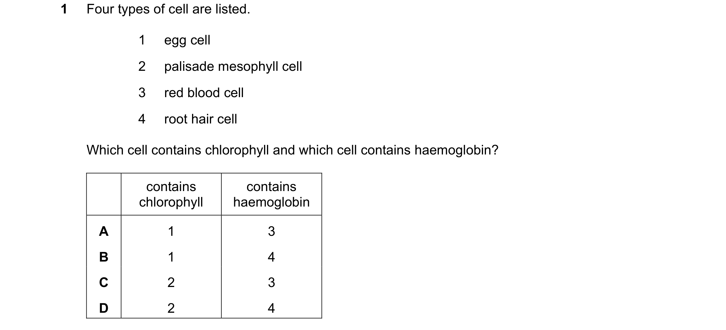 Question 42: Four types of cell are listed. 1 egg cell 2 palisade mesophyll cell 3 red blood cell 4 root hair cell Which cell contains chlorophyll and w…