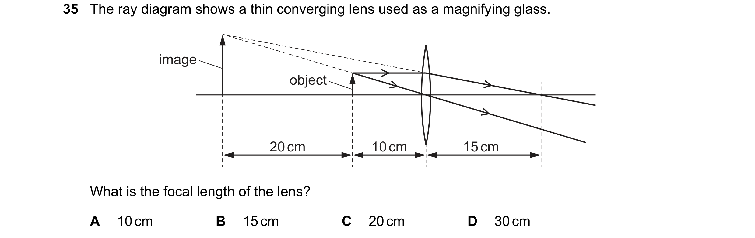 Question 44: The ray diagram shows a thin converging lens used as a magnifying glass. image object 20 cm 10 cm 15 cm What is the focal length of the len…