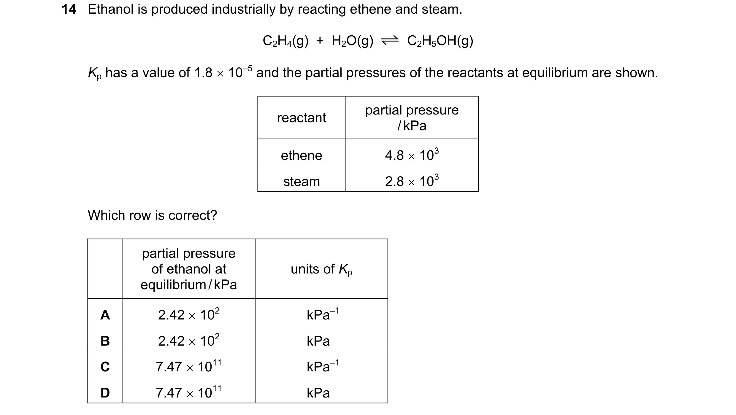 Question 162: Ethanol is produced industrially by reacting ethene and steam. C2H4(g) + H2O(g) C2H5OH(g) Kp has a value of 1.8 10–5 and the partial pr…