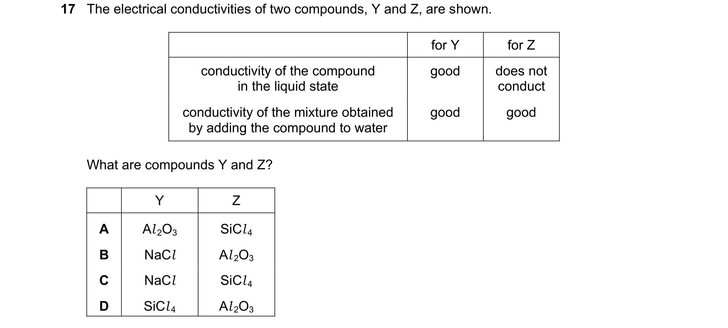 Question 137: The electrical conductivities of two compounds, Y and Z, are shown. for Y for Z conductivity of the compound good does not in the liquid st…