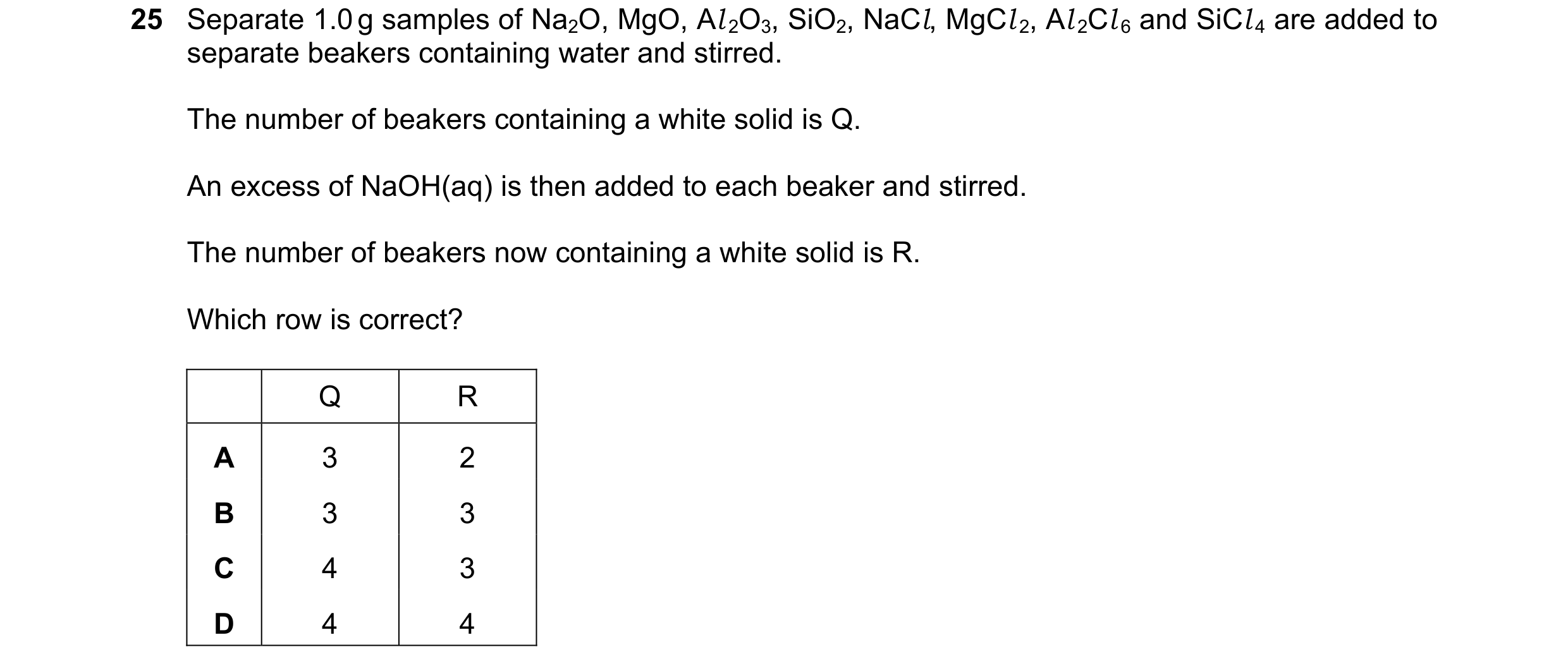 Question 138: Separate 1.0 g samples of Na2O, MgO, Al 2O3, SiO2, NaCl, MgCl 2, Al 2Cl 6 and SiCl 4 are added to separate beakers containing water and sti…