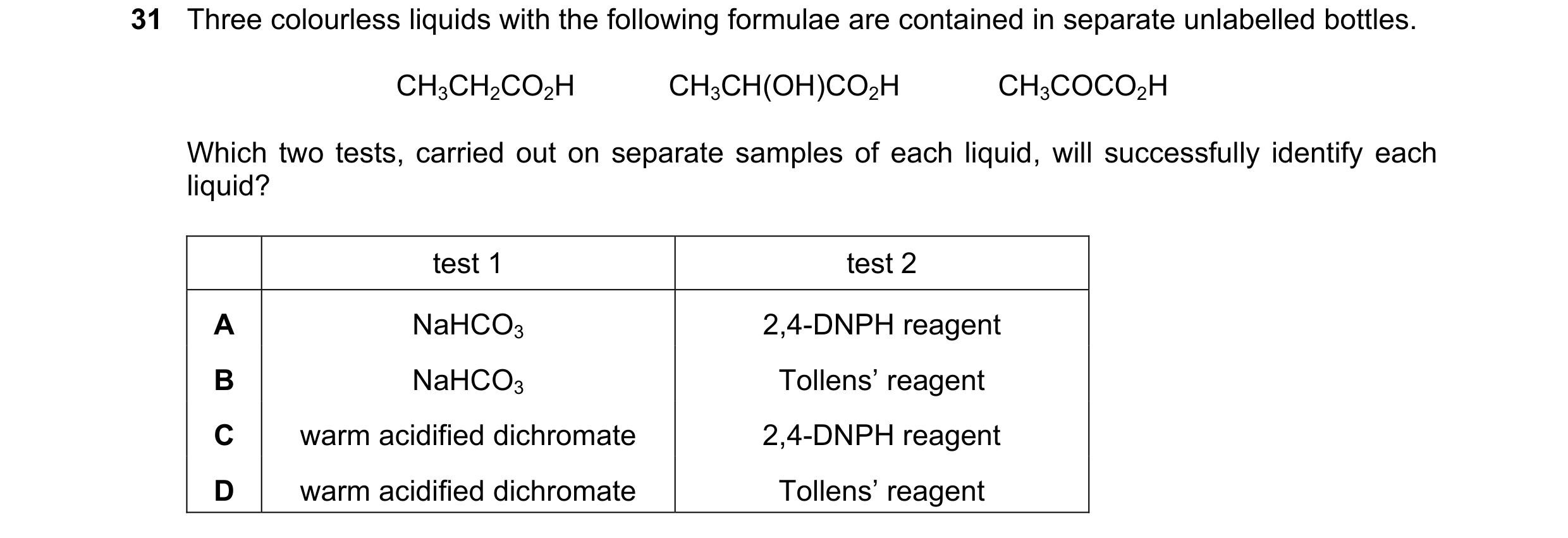Question 268: Three colourless liquids with the following formulae are contained in separate unlabelled bottles. CH3CH2CO2H CH3CH(OH)CO2H CH3COCO2H Which…