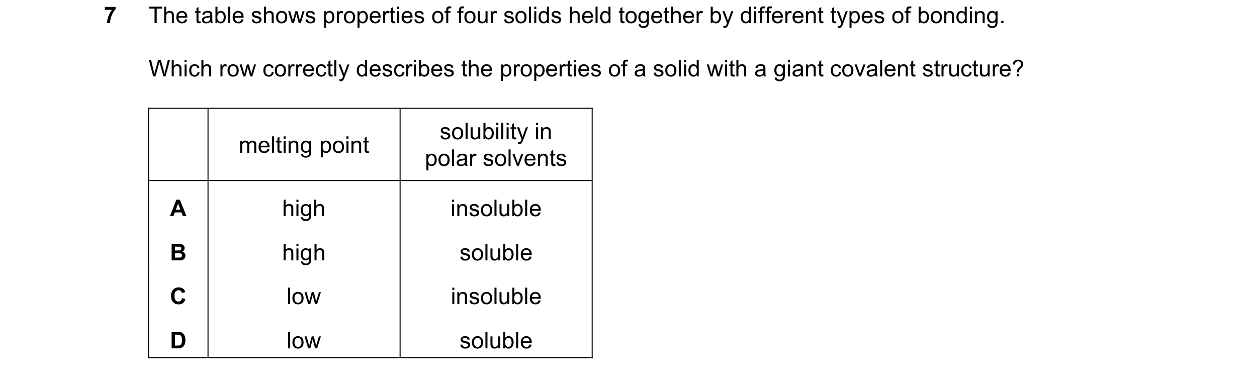 Question 79: The table shows properties of four solids held together by different types of bonding. Which row correctly describes the properties of a so…