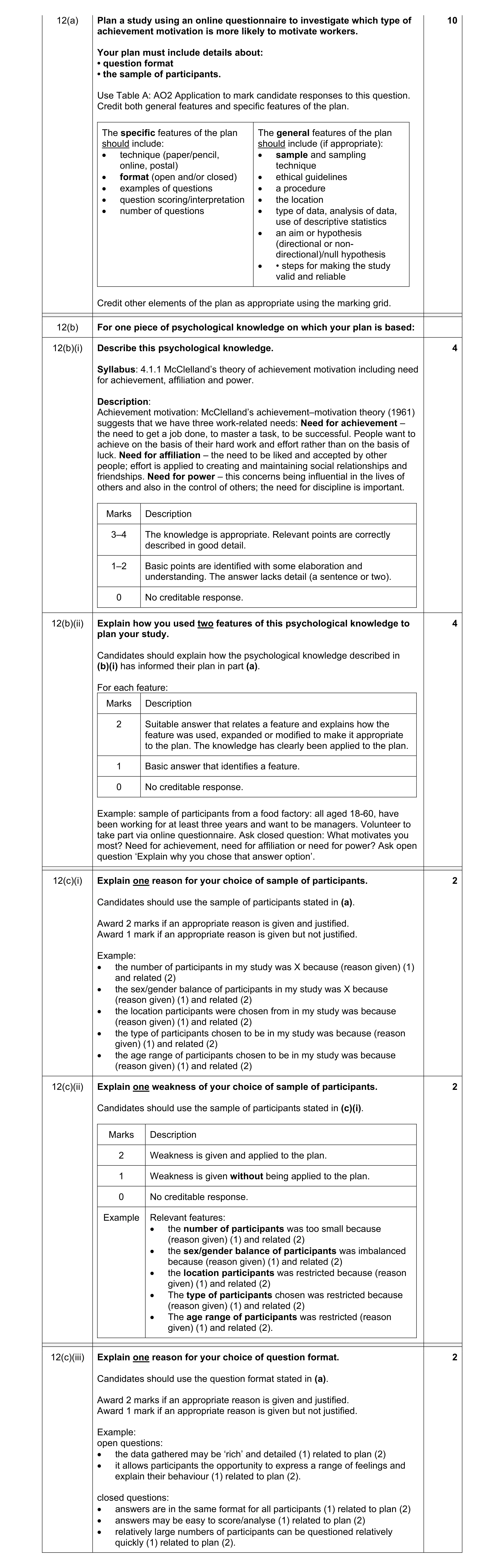 Mark scheme for question 50