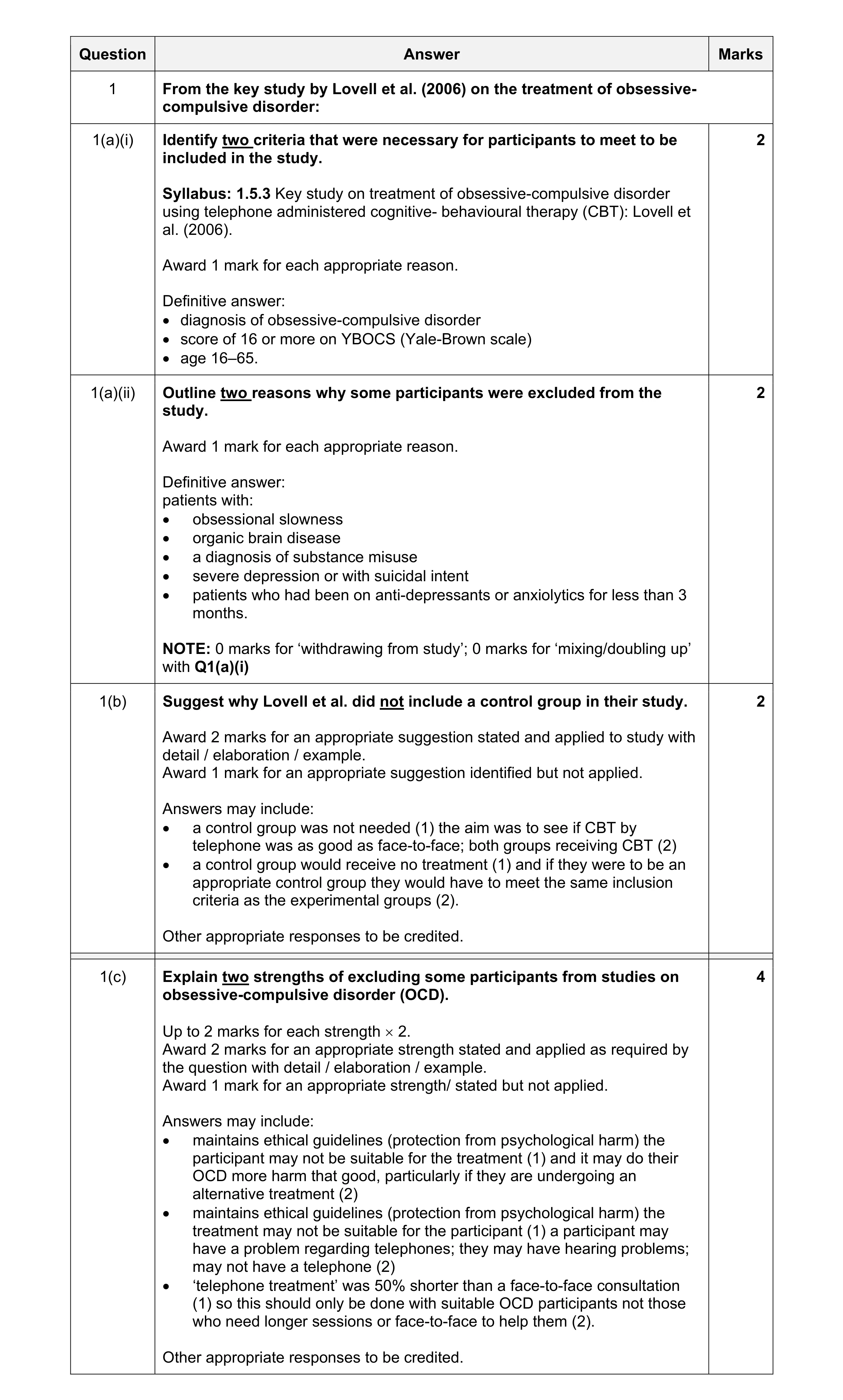 Mark scheme for question 20