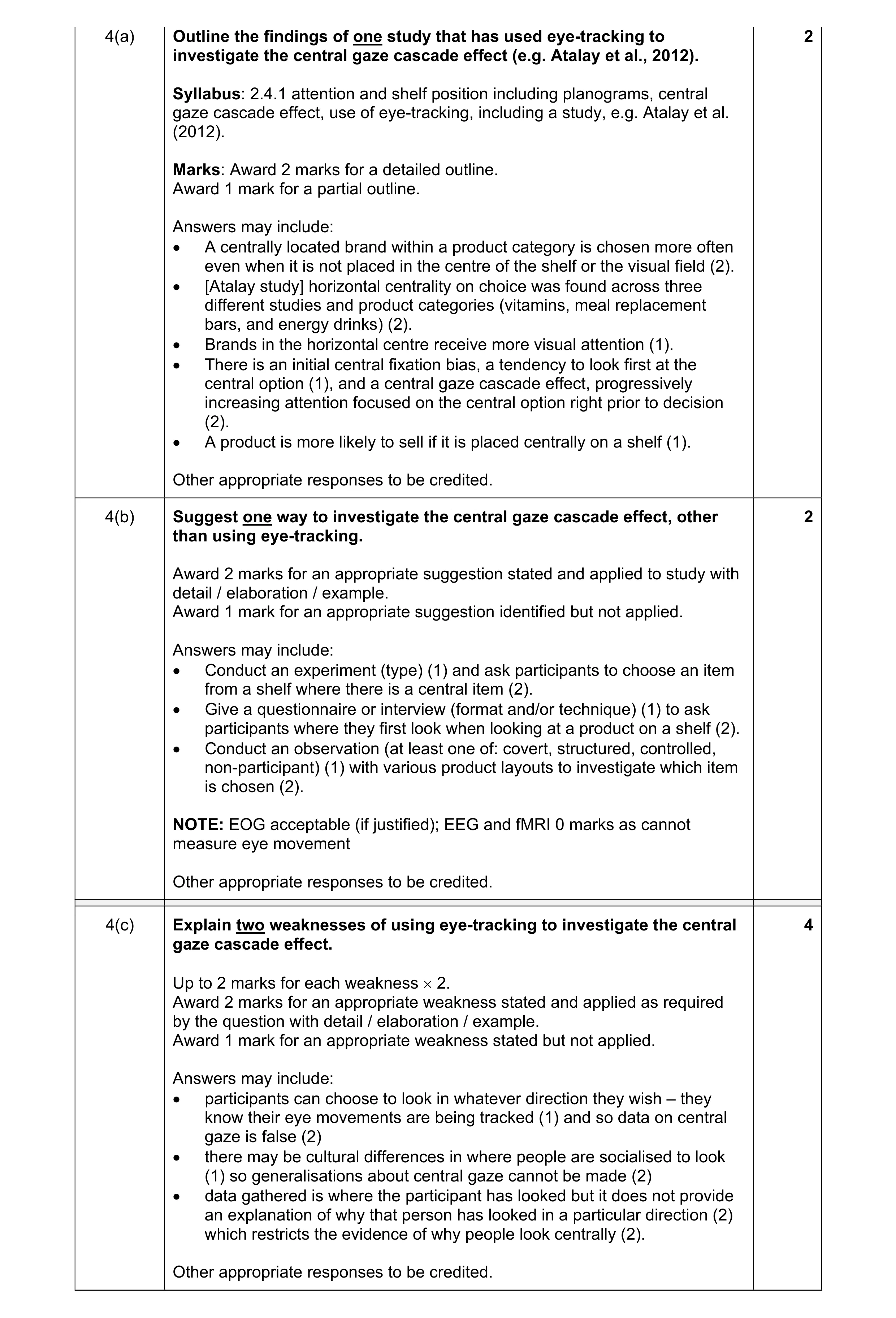 Mark scheme for question 58
