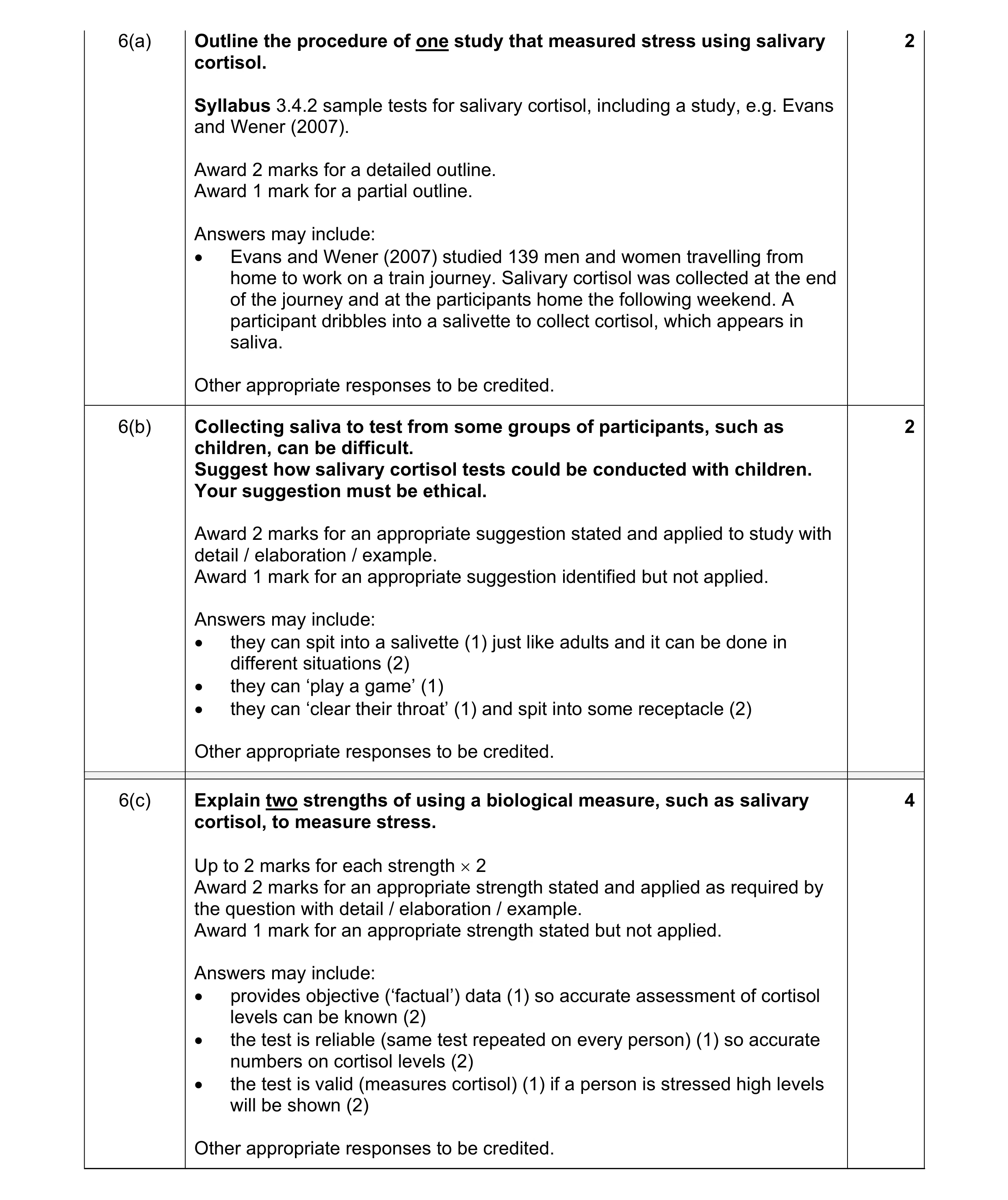 Mark scheme for question 23