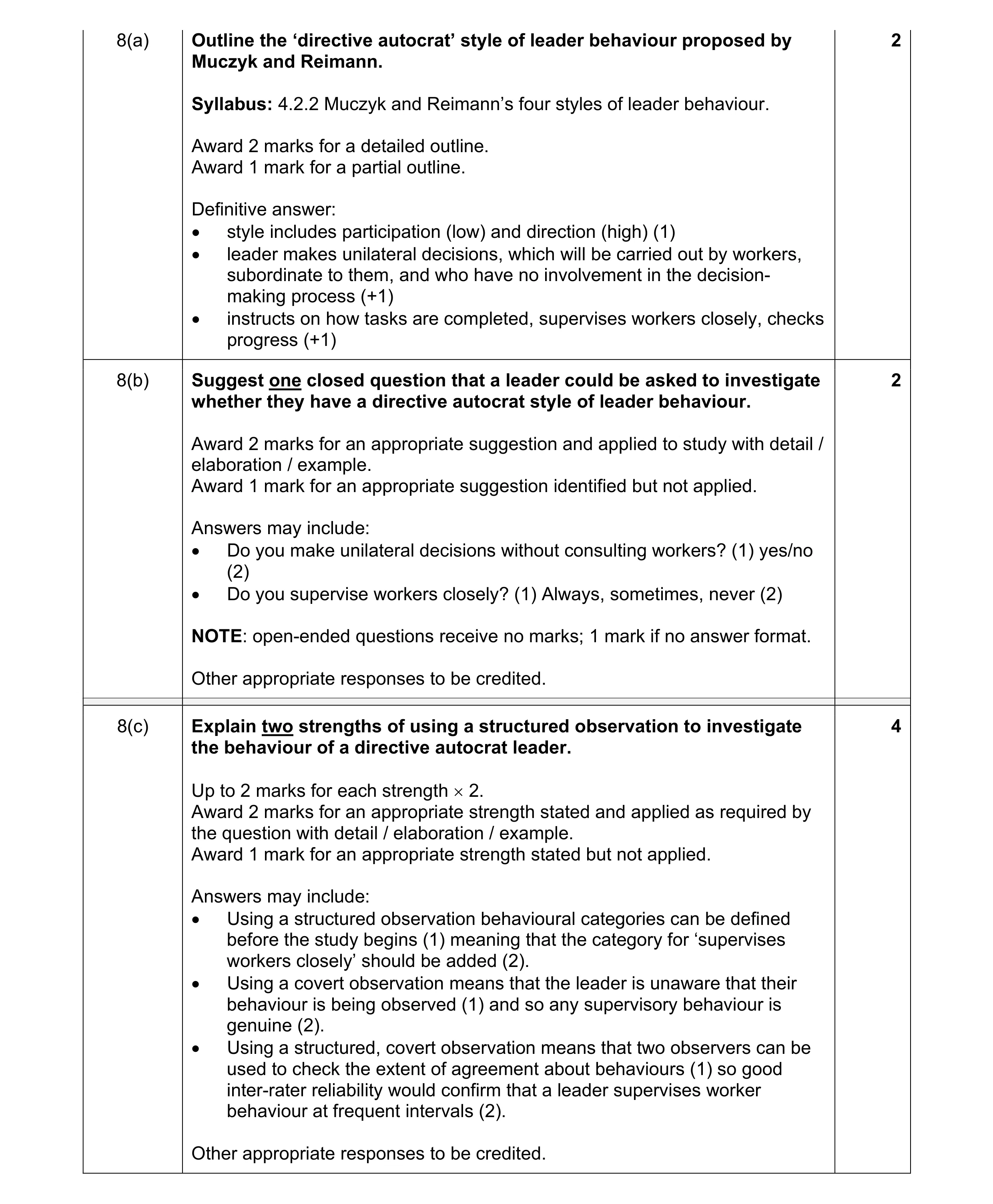 Mark scheme for question 22