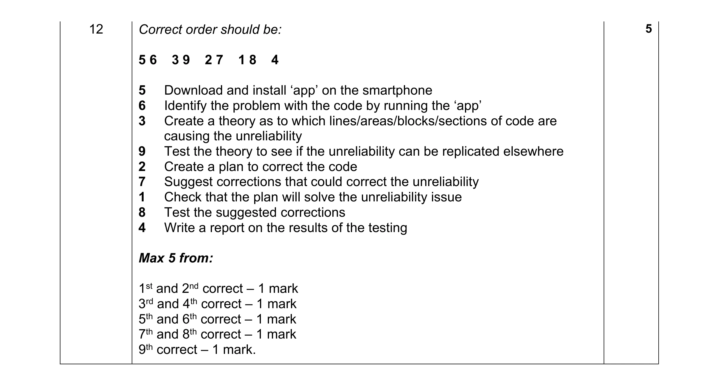 Mark scheme for question 7