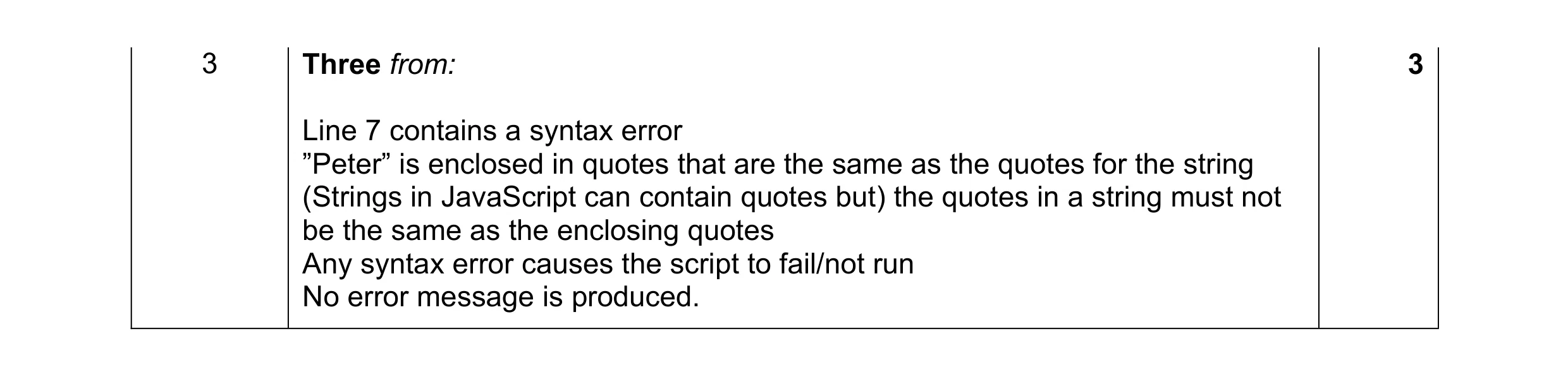 Mark scheme for question 23