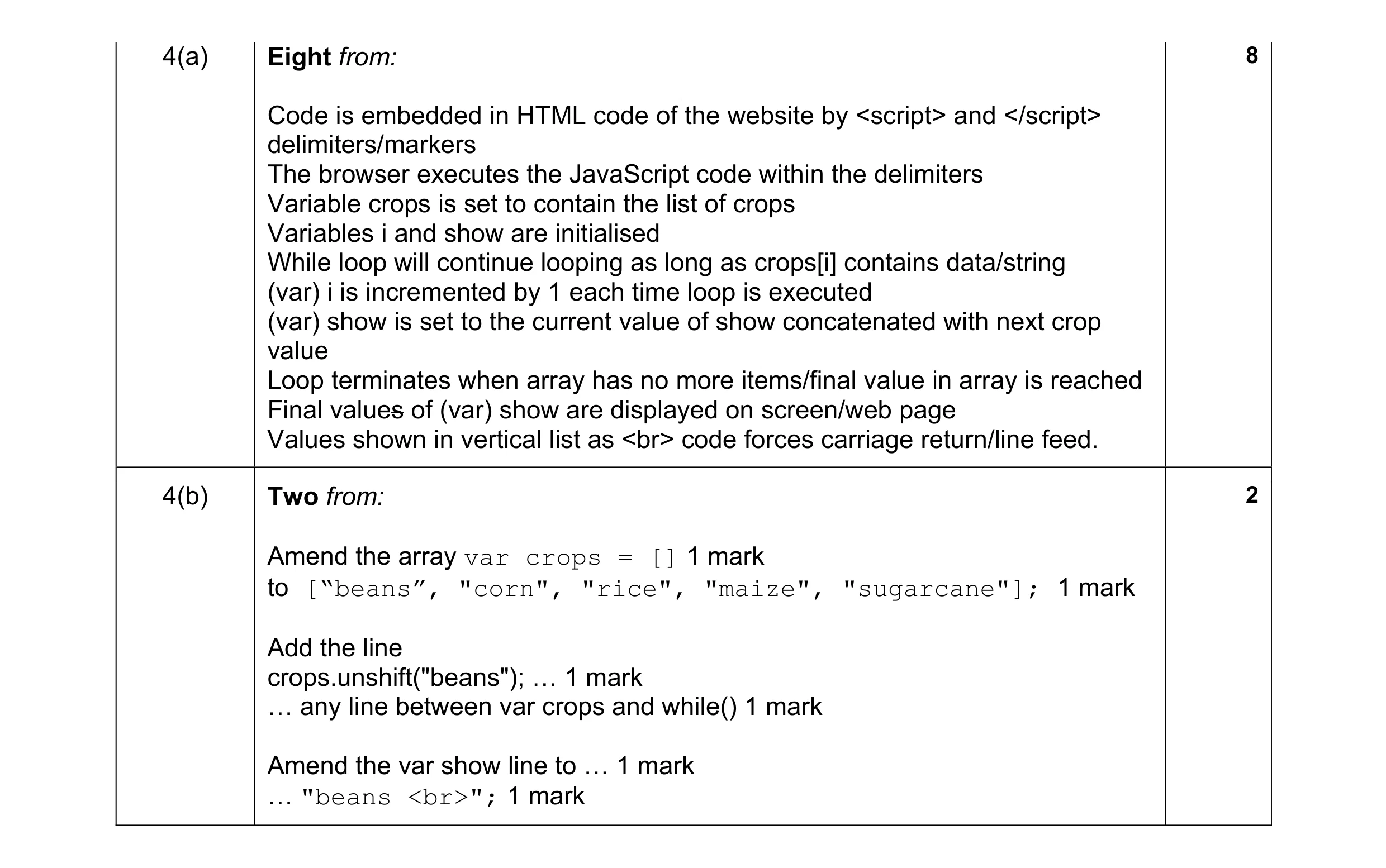 Mark scheme for question 24