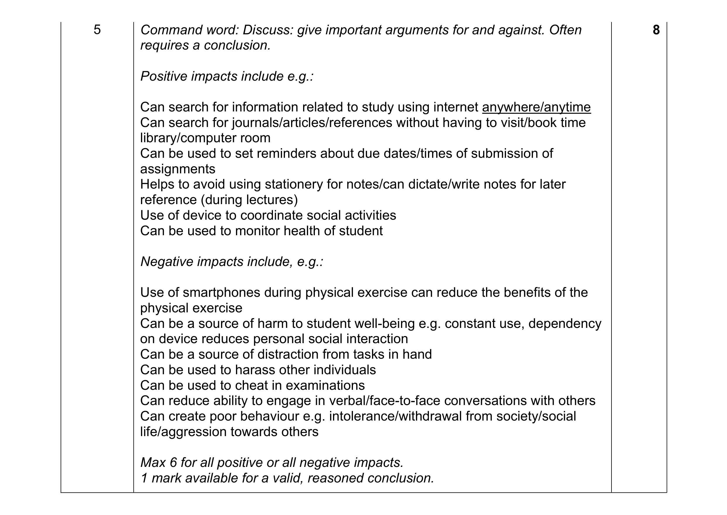Mark scheme for question 12