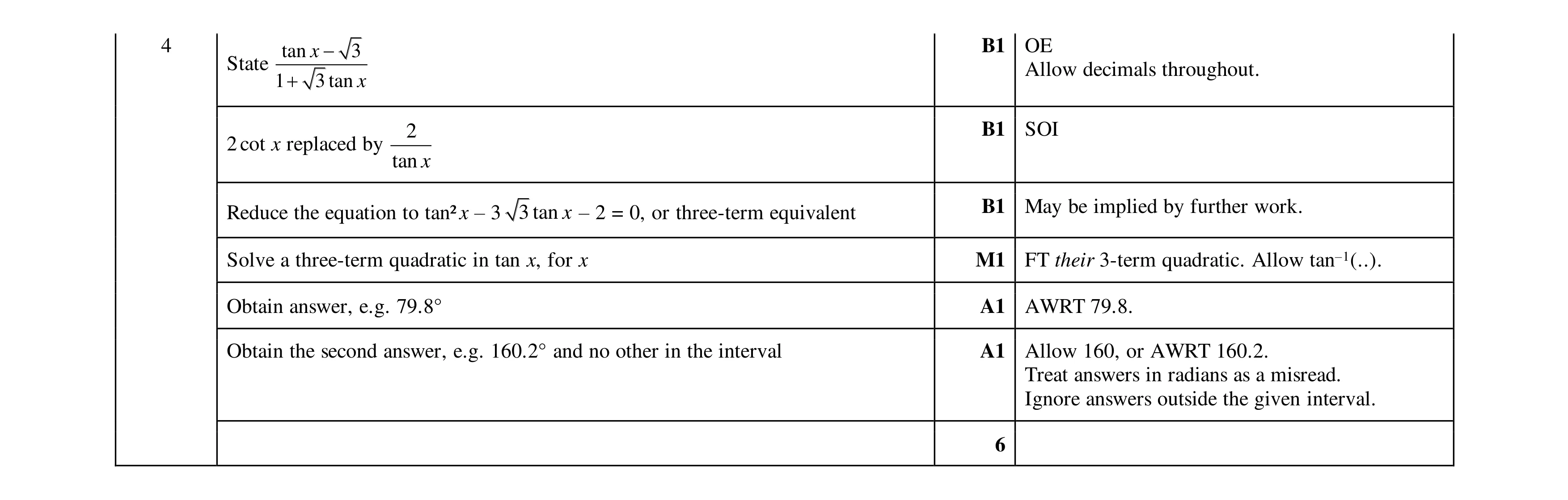 Mark scheme for question 13