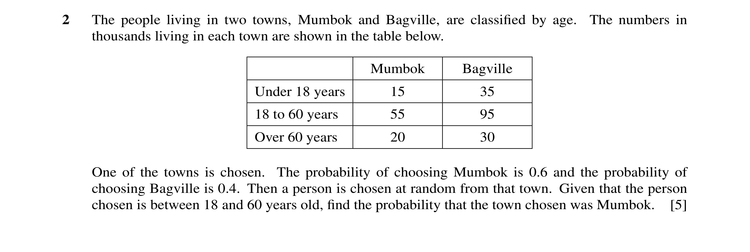 Question 53: The people living in two towns, Mumbok and Bagville, are classified by age. The numbers in thousands living in each town are shown in the ta…