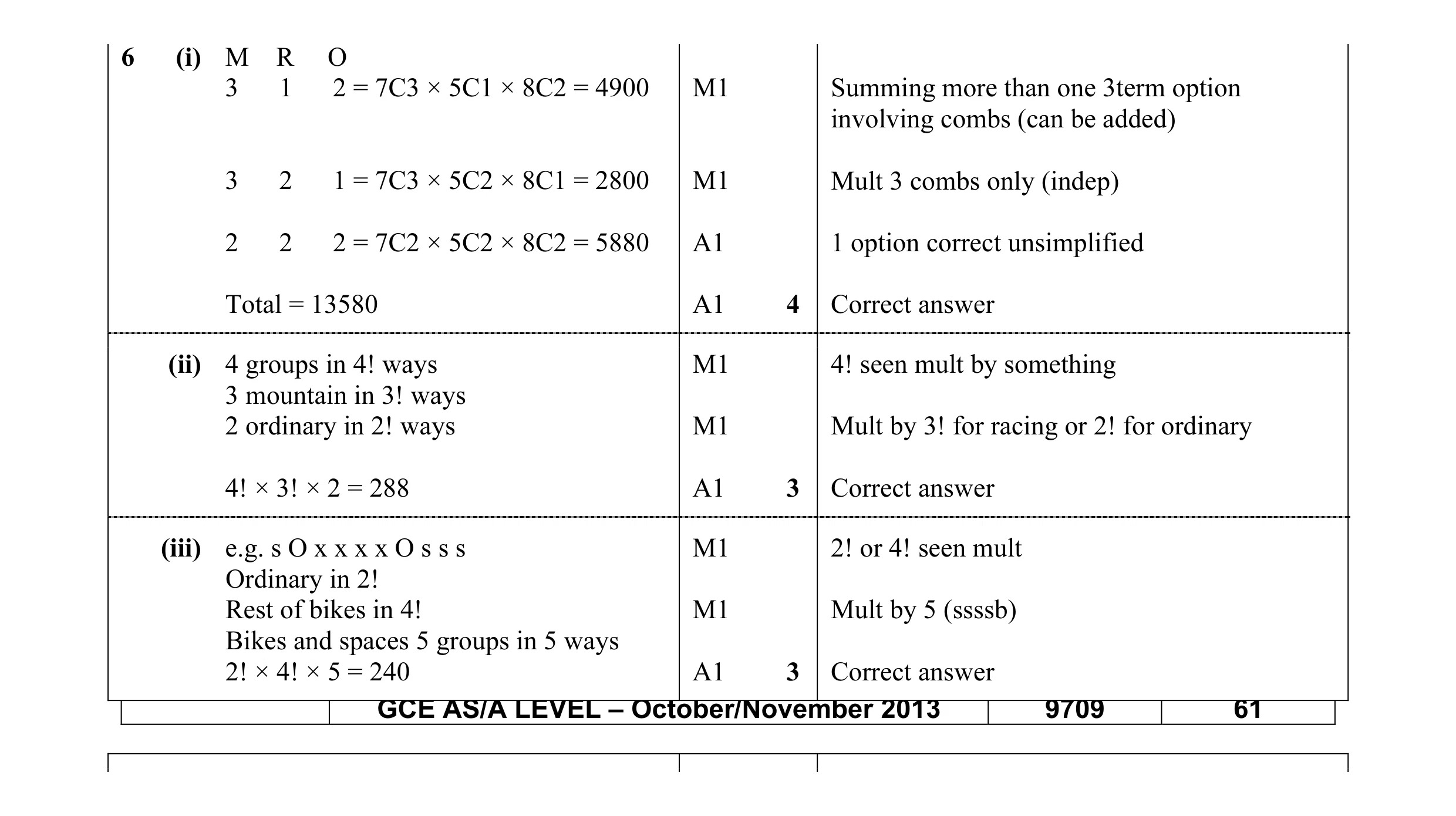 Mark scheme for question 19