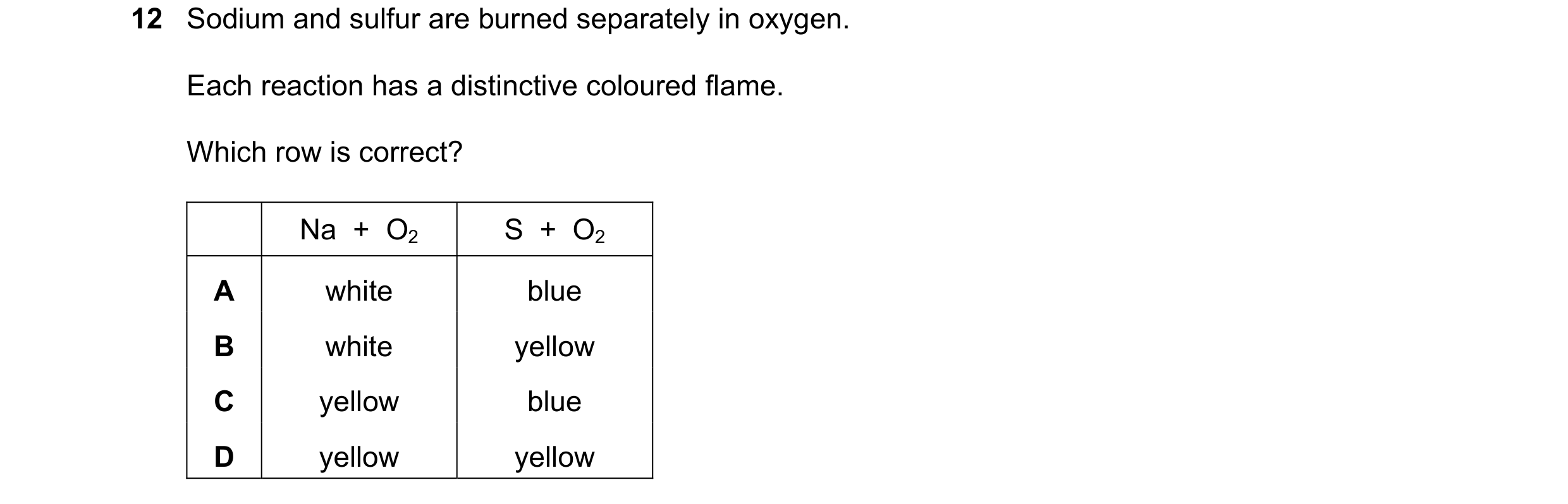 Question 76: Sodium and sulfur are burned separately in oxygen. Each reaction has a distinctive coloured flame. Which row is correct? Na  +  O2 S  +  O2…