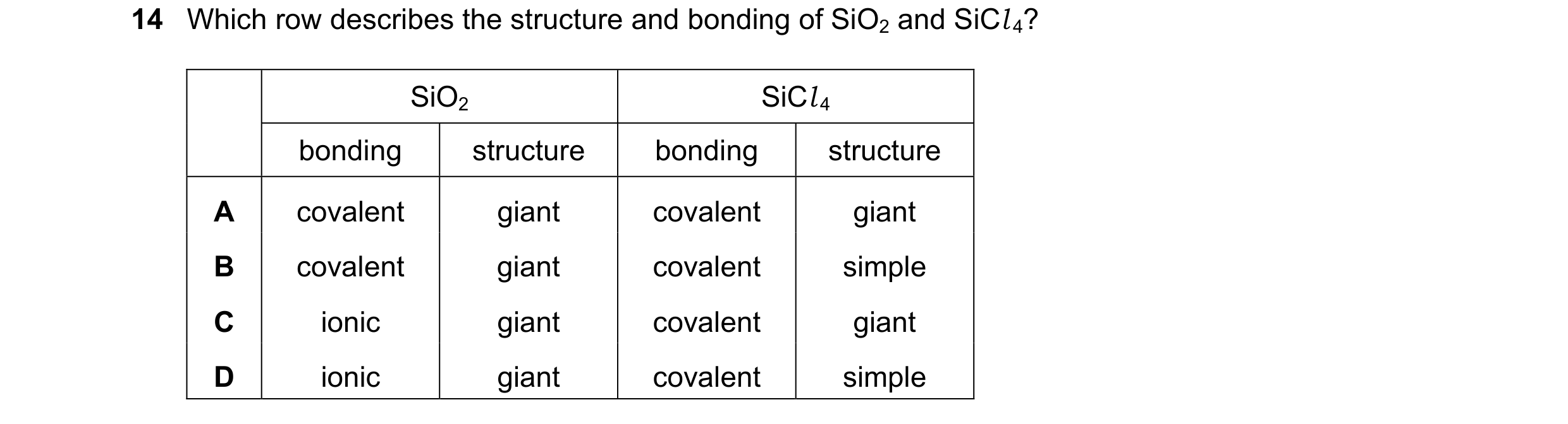 Question 14: Which row describes the structure and bonding of SiO2 and SiCl 4? SiO2 SiCl 4 bonding structure bonding structure A covalent giant covalent…