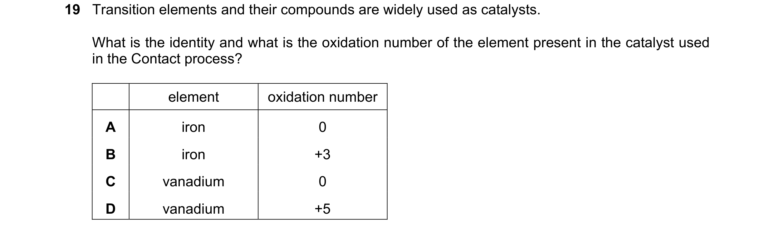 Question 81: Transition elements and their compounds are widely used as catalysts. What is the identity and what is the oxidation number of the element …