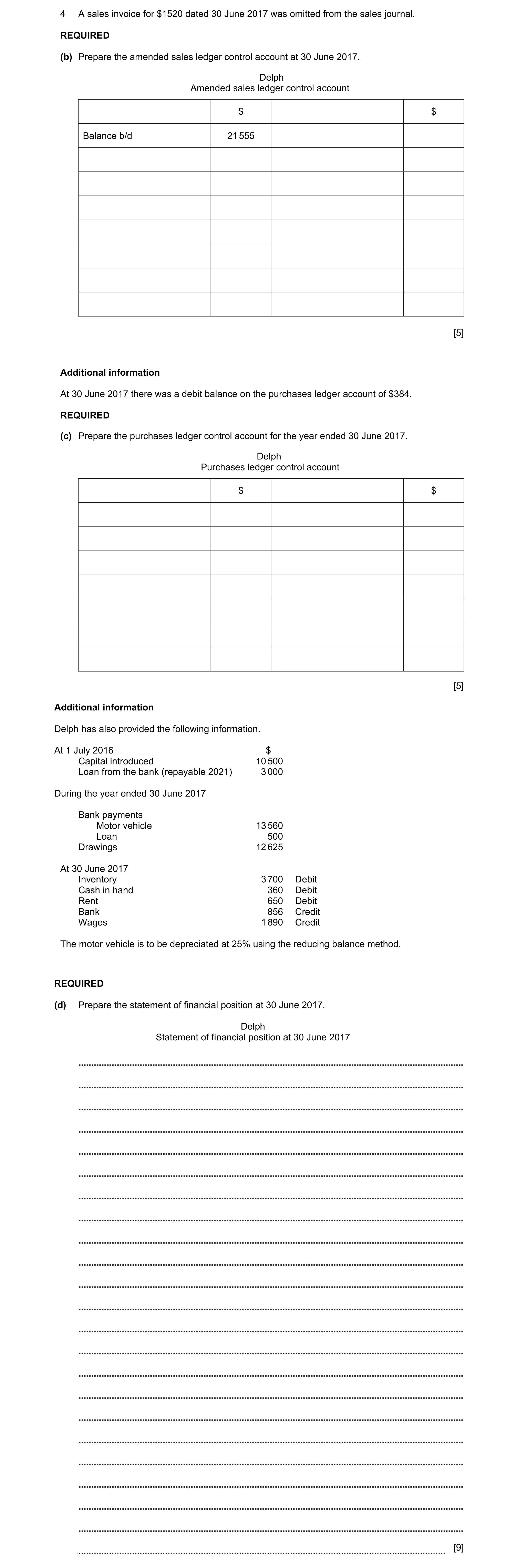 Question 7: A sales invoice for $1520 dated 30 June 2017 was omitted from the sales journal. REQUIRED (b) Prepare the amended sales ledger control acco…