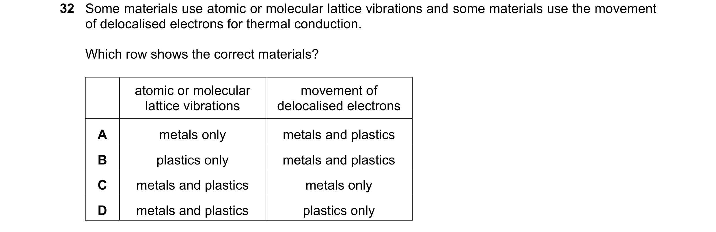 Question 14: Some materials use atomic or molecular lattice vibrations and some materials use the movement of delocalised electrons for thermal conducti…