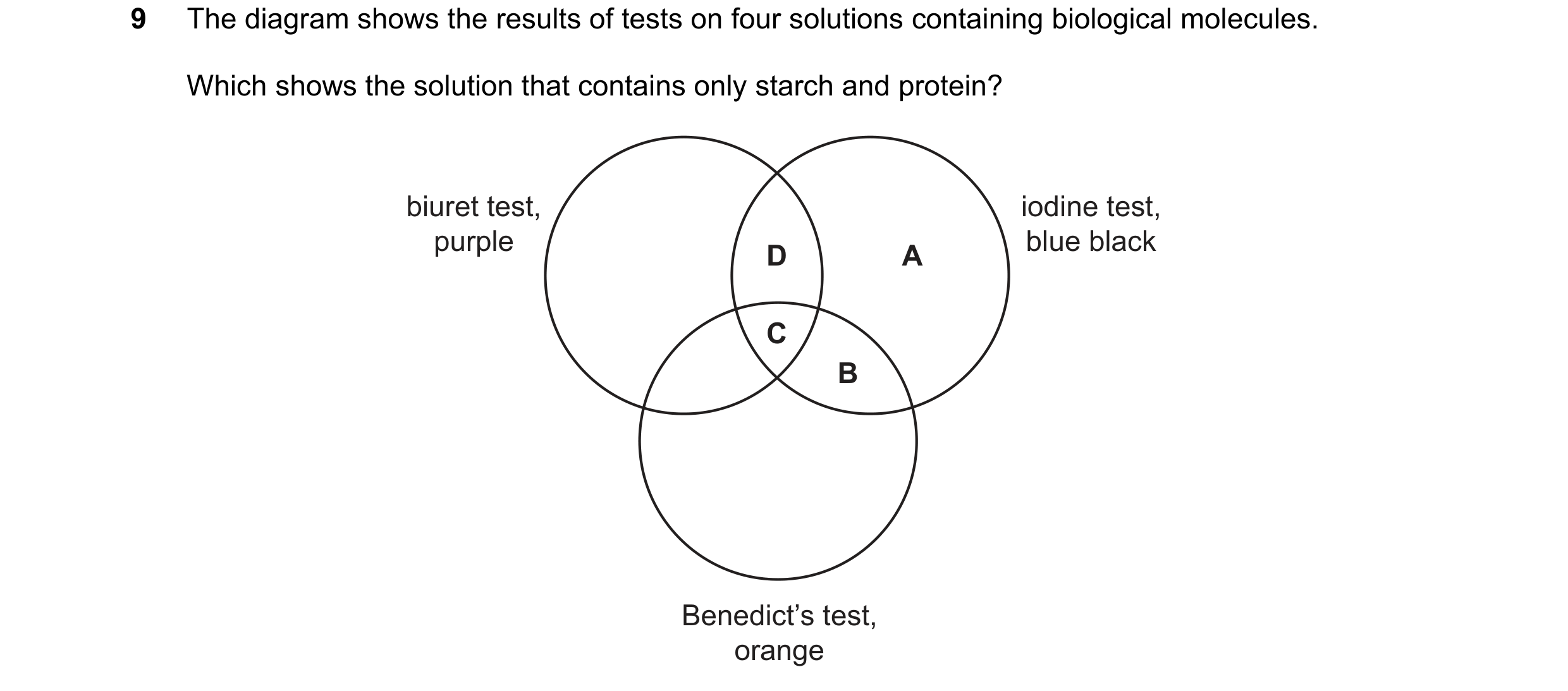 Question 44: The diagram shows the results of tests on four solutions containing biological molecules. Which shows the solution that contains only starc…