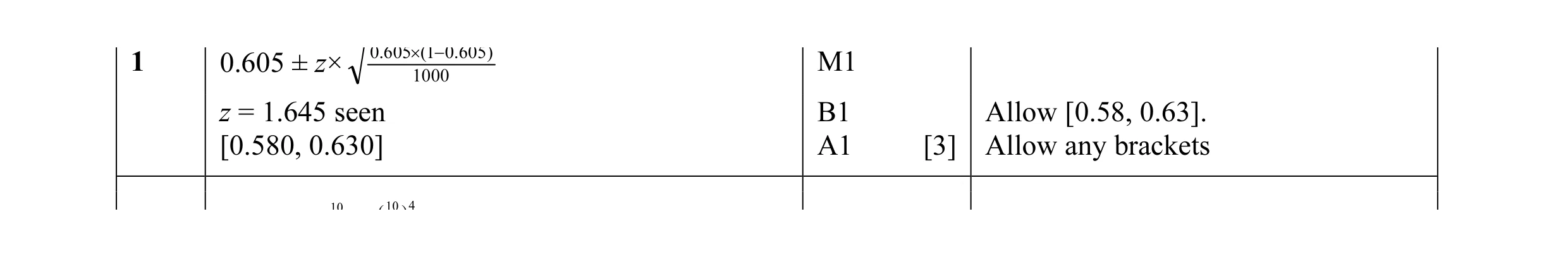 Mark scheme for question 5