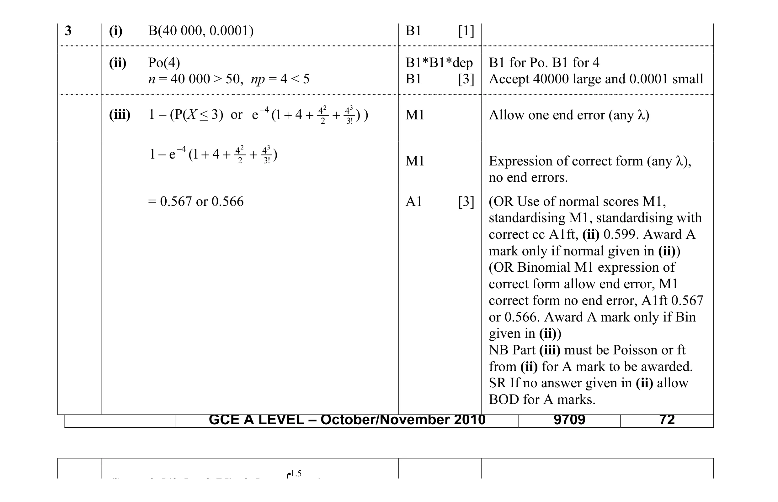 Mark scheme for question 12