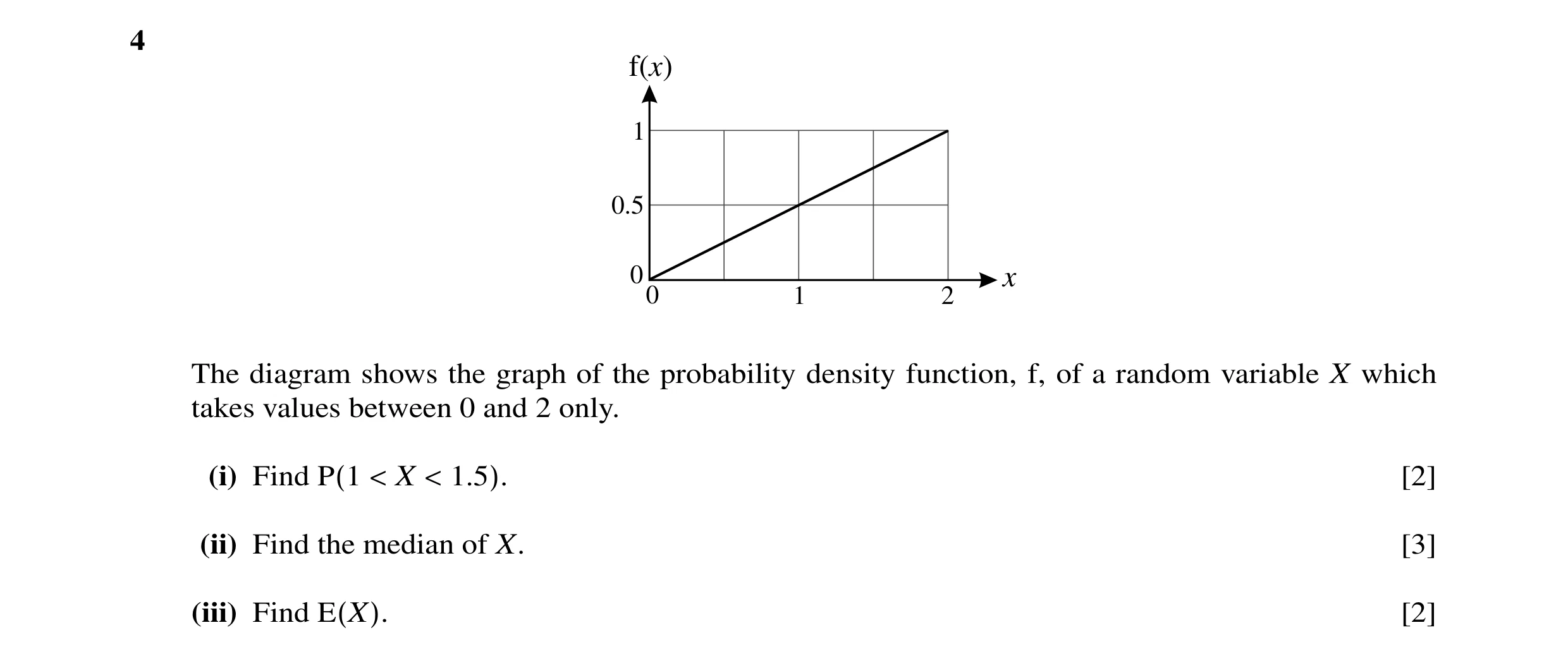Question 9: f()x 1 0.5 0 x 0 1 2 The diagram shows the graph of the probability density function, f, of a random variable X which takes values between …