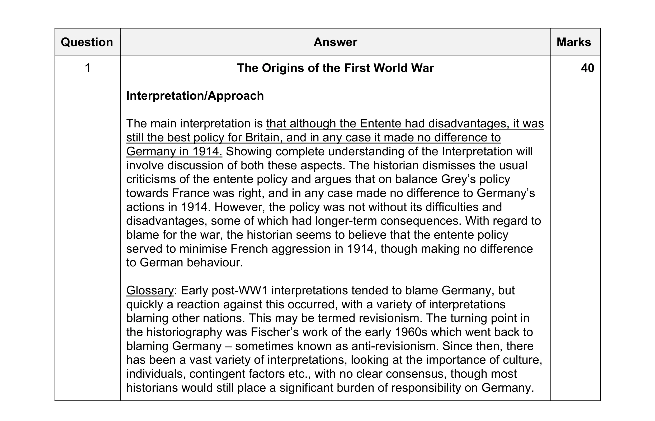Mark scheme for question 49
