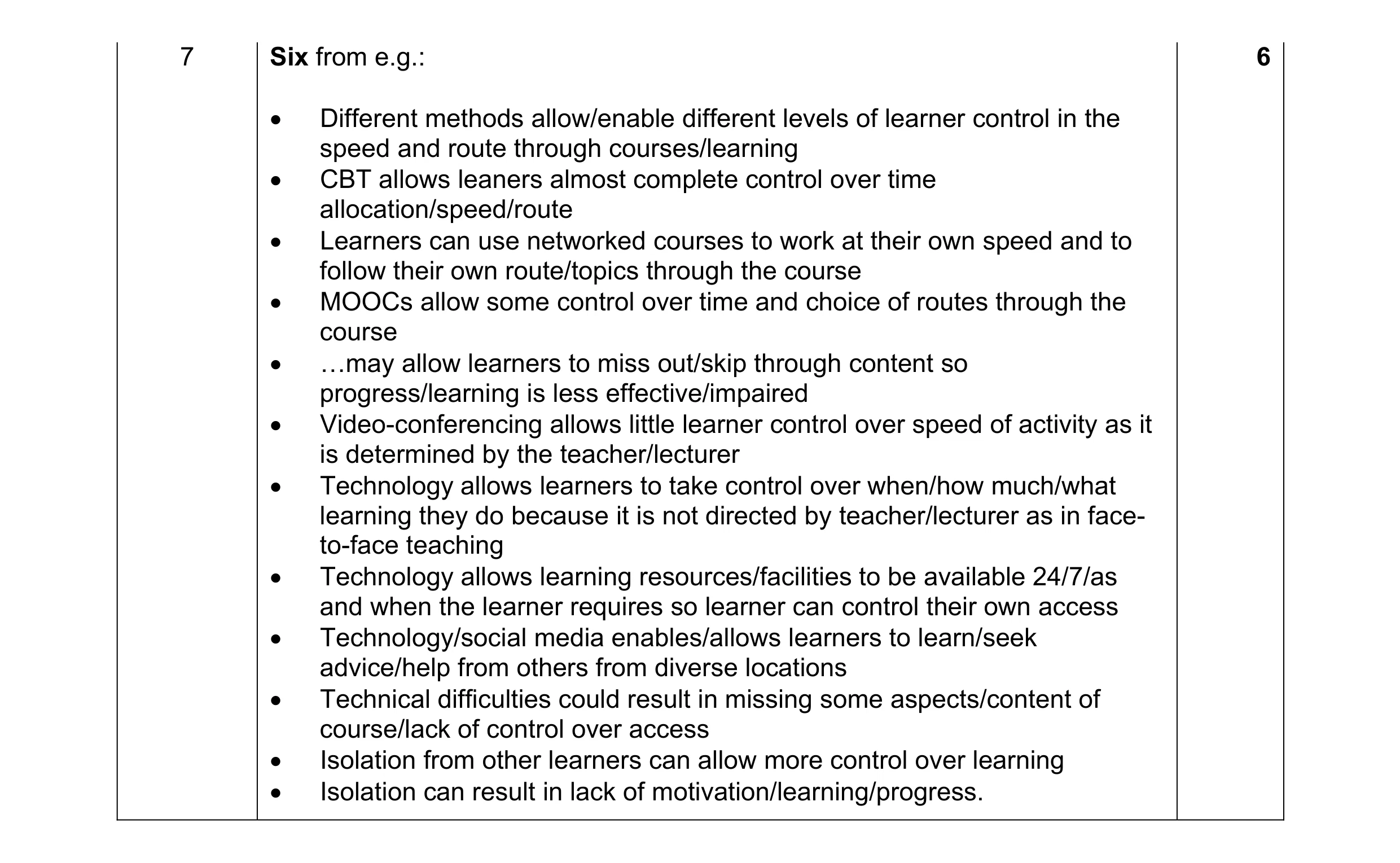 Mark scheme for question 15