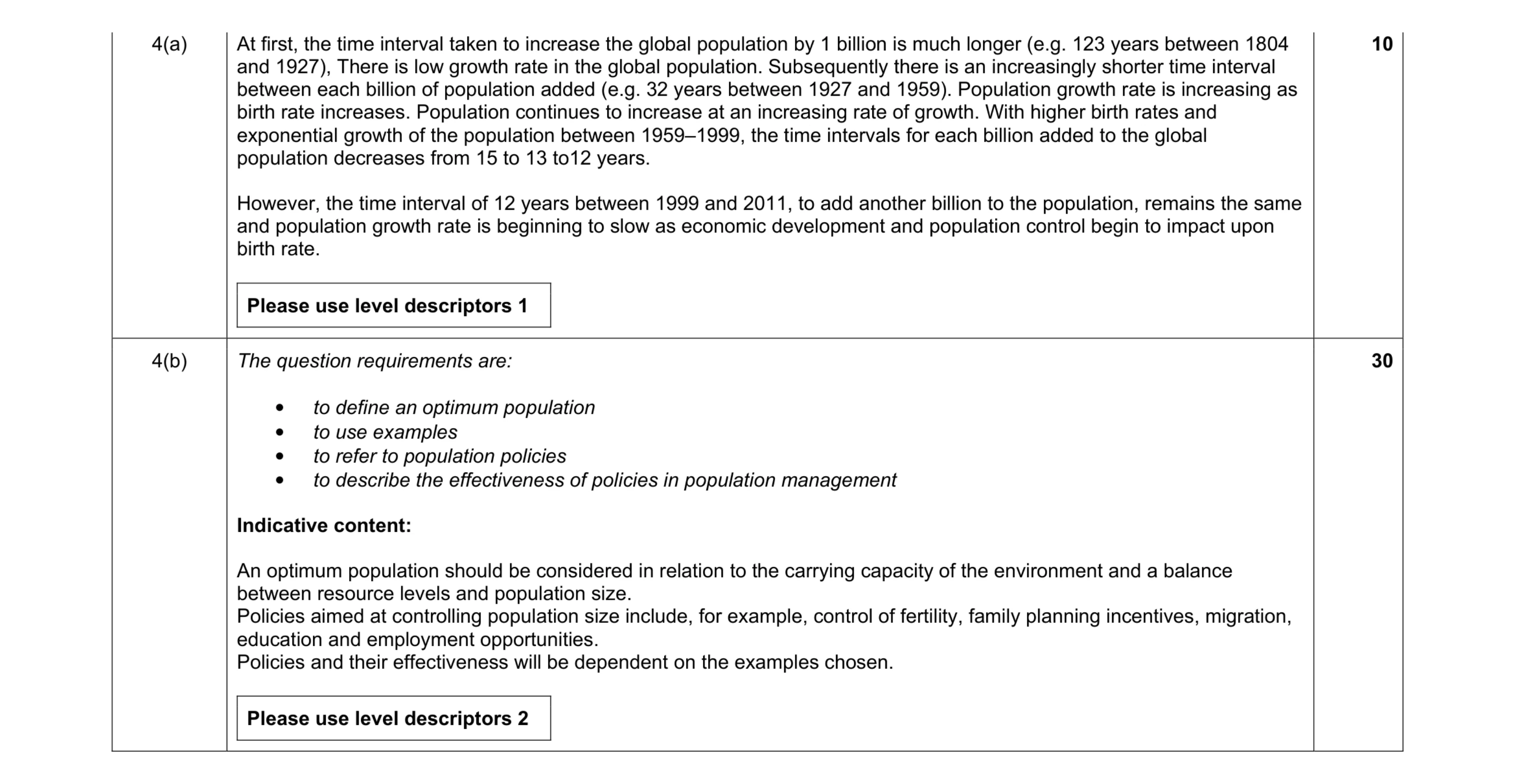 Mark scheme for question 5