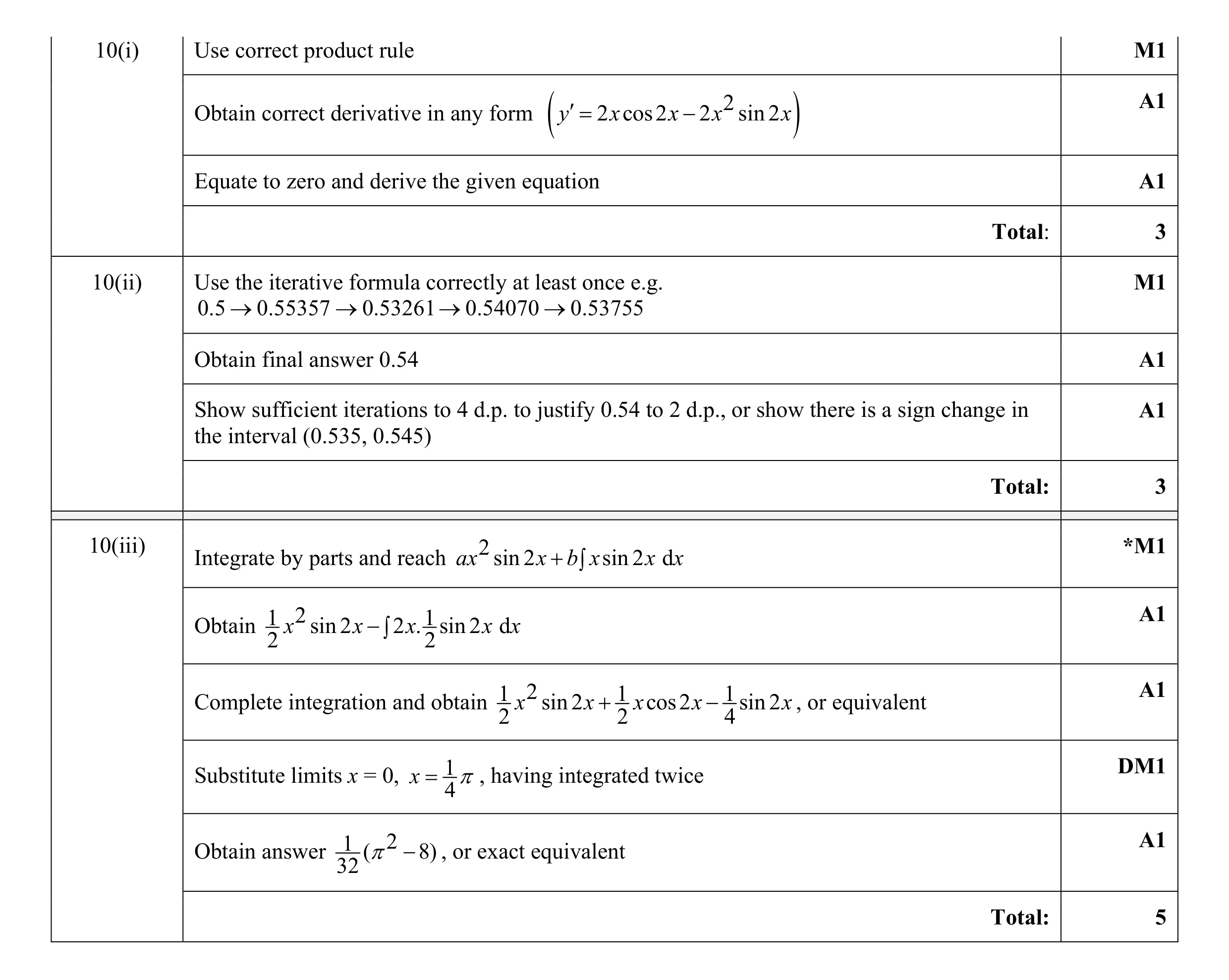 Mark scheme for question 42