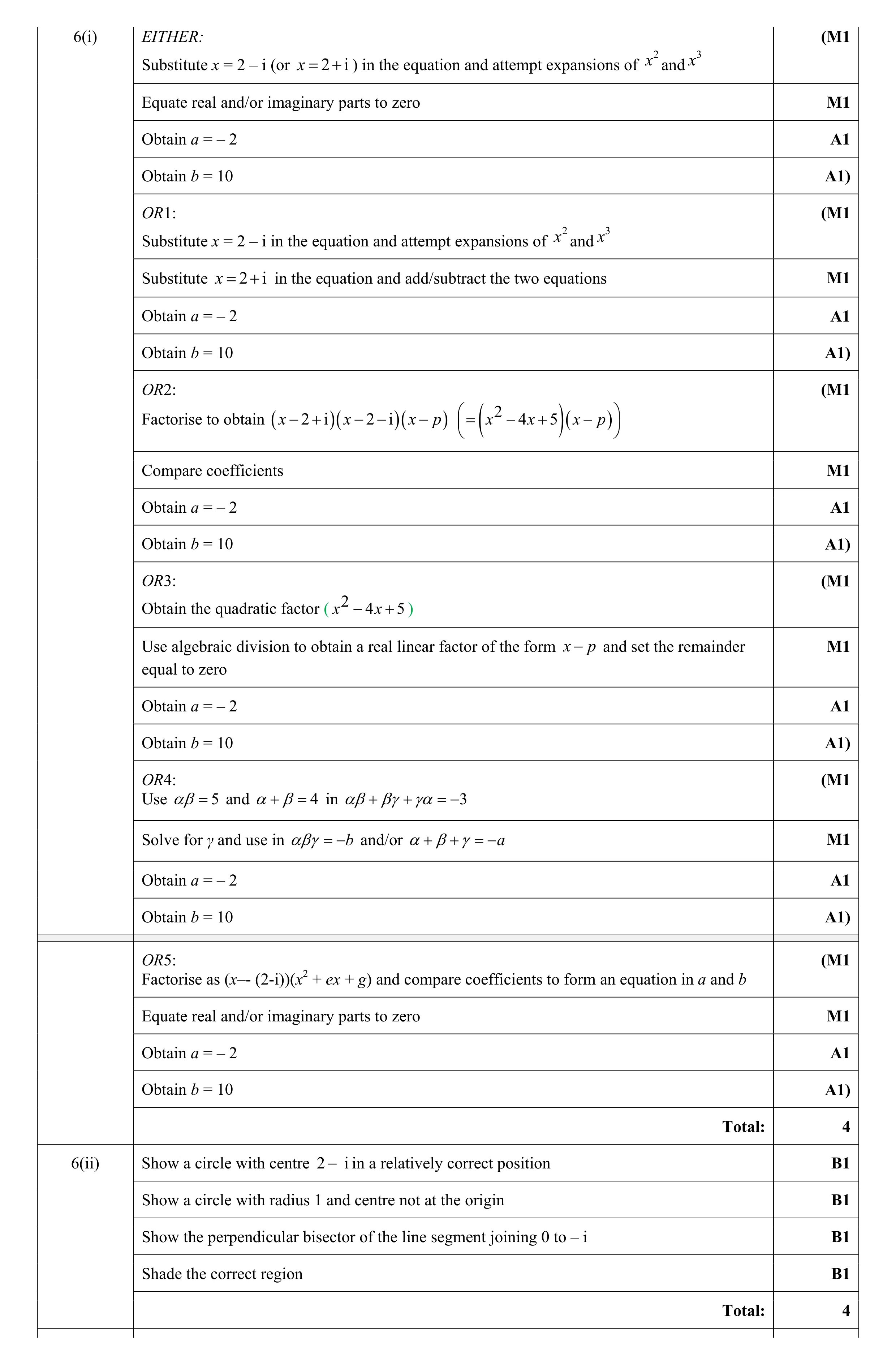 Mark scheme for question 46