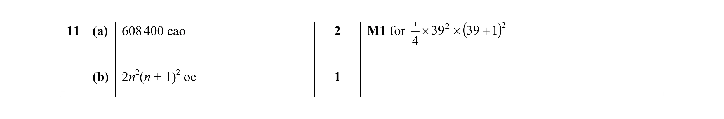 Mark scheme for question 6