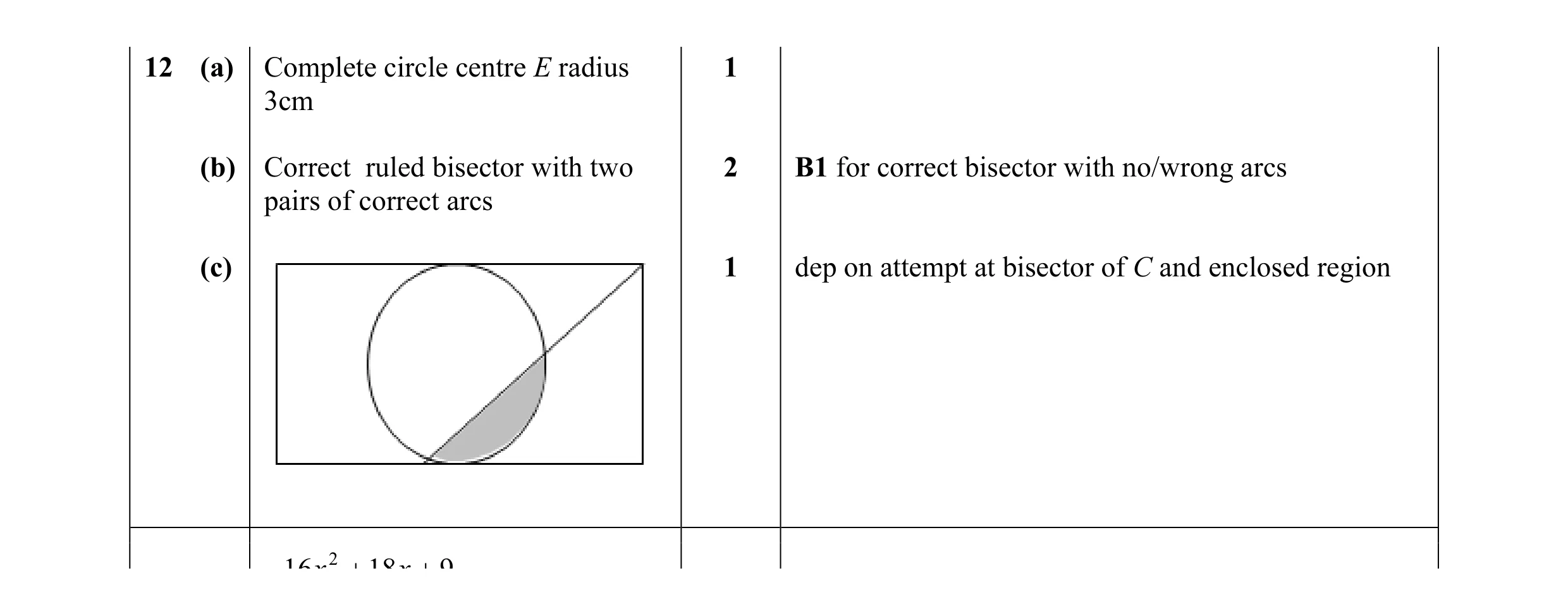 Mark scheme for question 13
