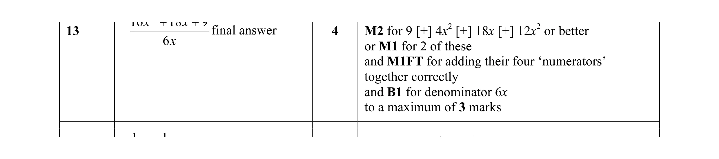 Mark scheme for question 10