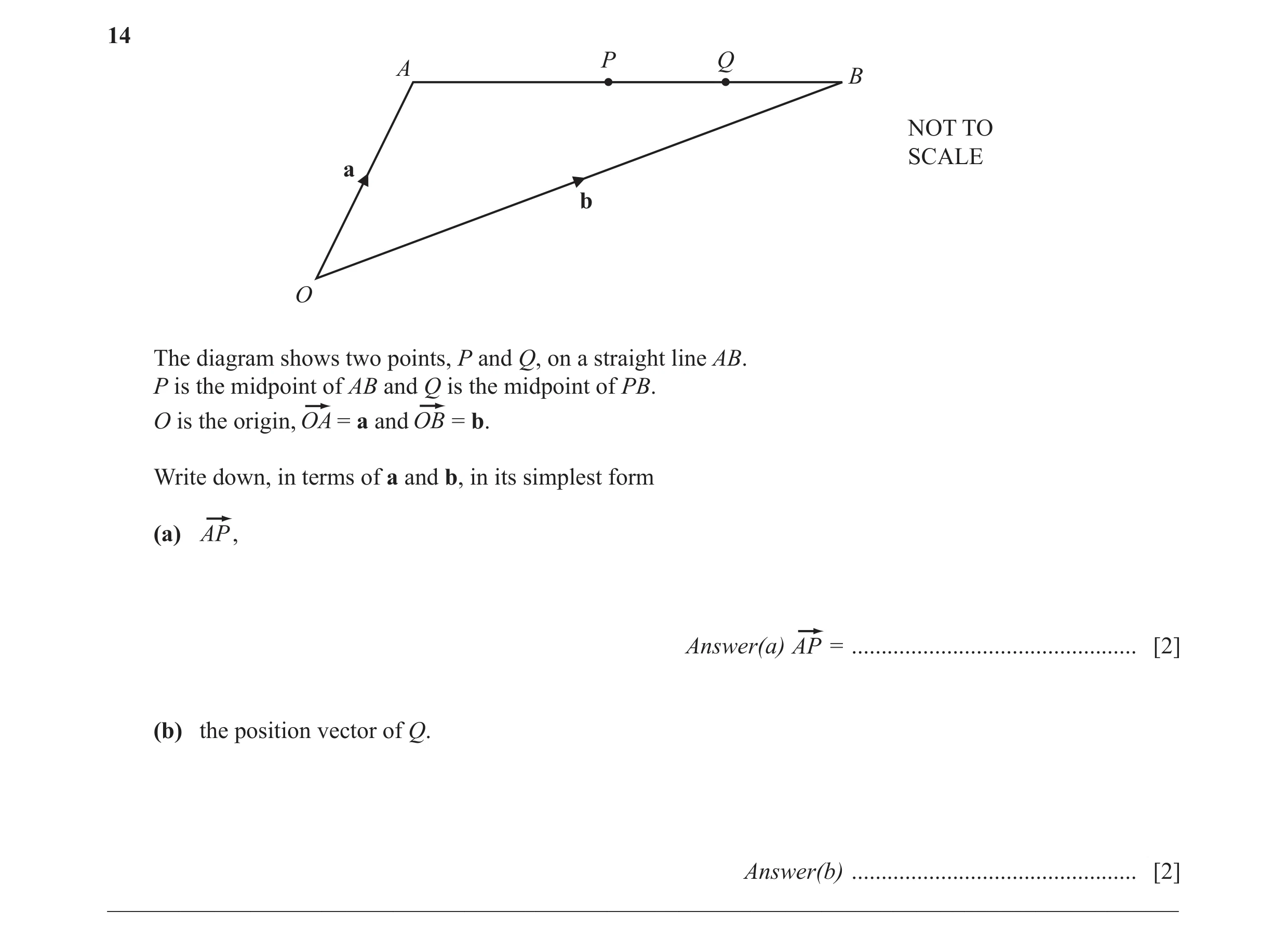 Question 23: P Q A B NOT TO SCALE a b O The diagram shows two points, P and Q, on a straight line AB. P is the midpoint of AB and Q is the midpoint of P…