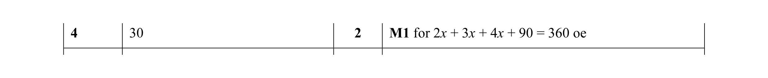 Mark scheme for question 4