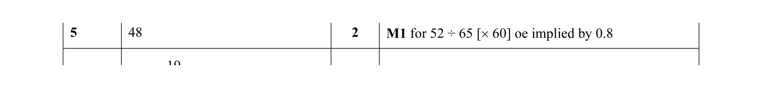 Mark scheme for question 37