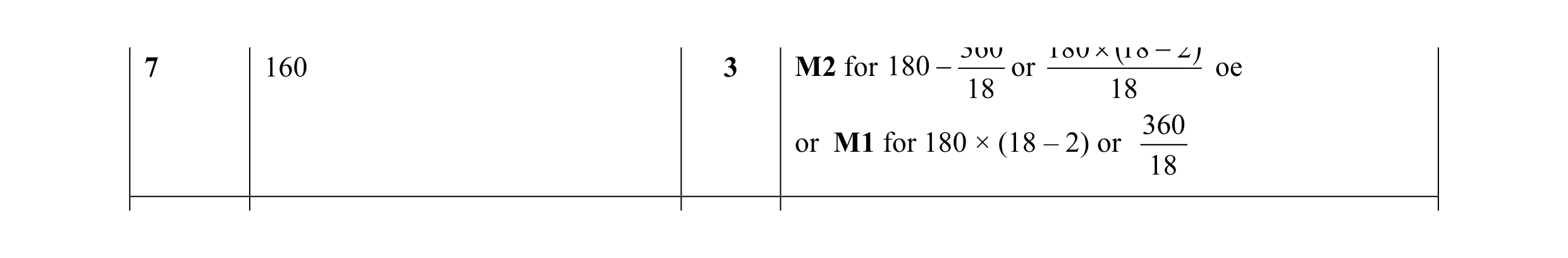 Mark scheme for question 24