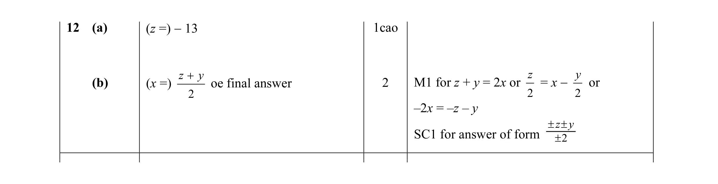 Mark scheme for question 1