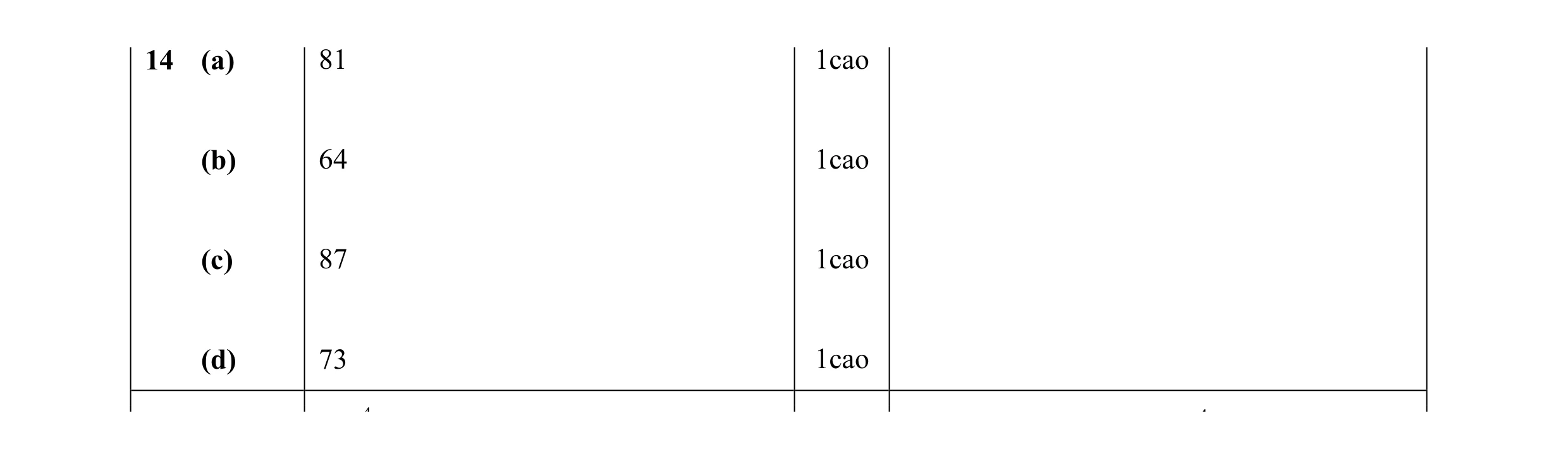 Mark scheme for question 9