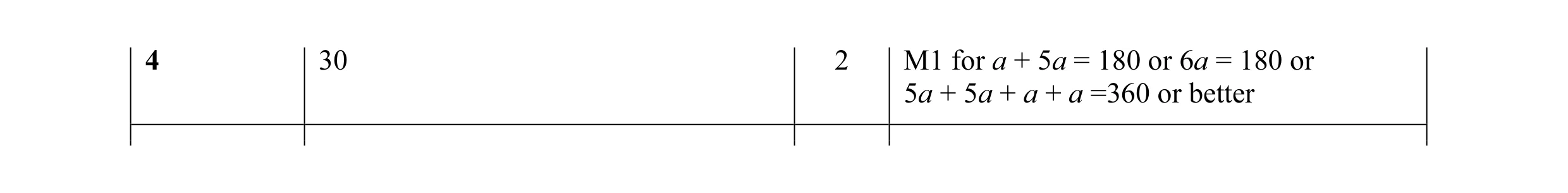 Mark scheme for question 6