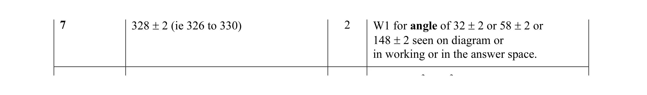 Mark scheme for question 7
