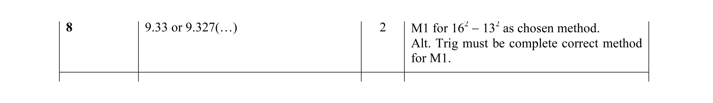 Mark scheme for question 1