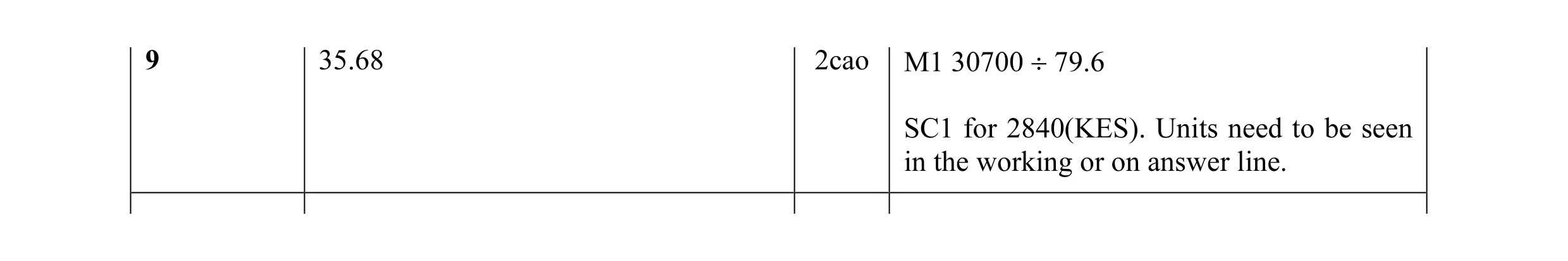 Mark scheme for question 5