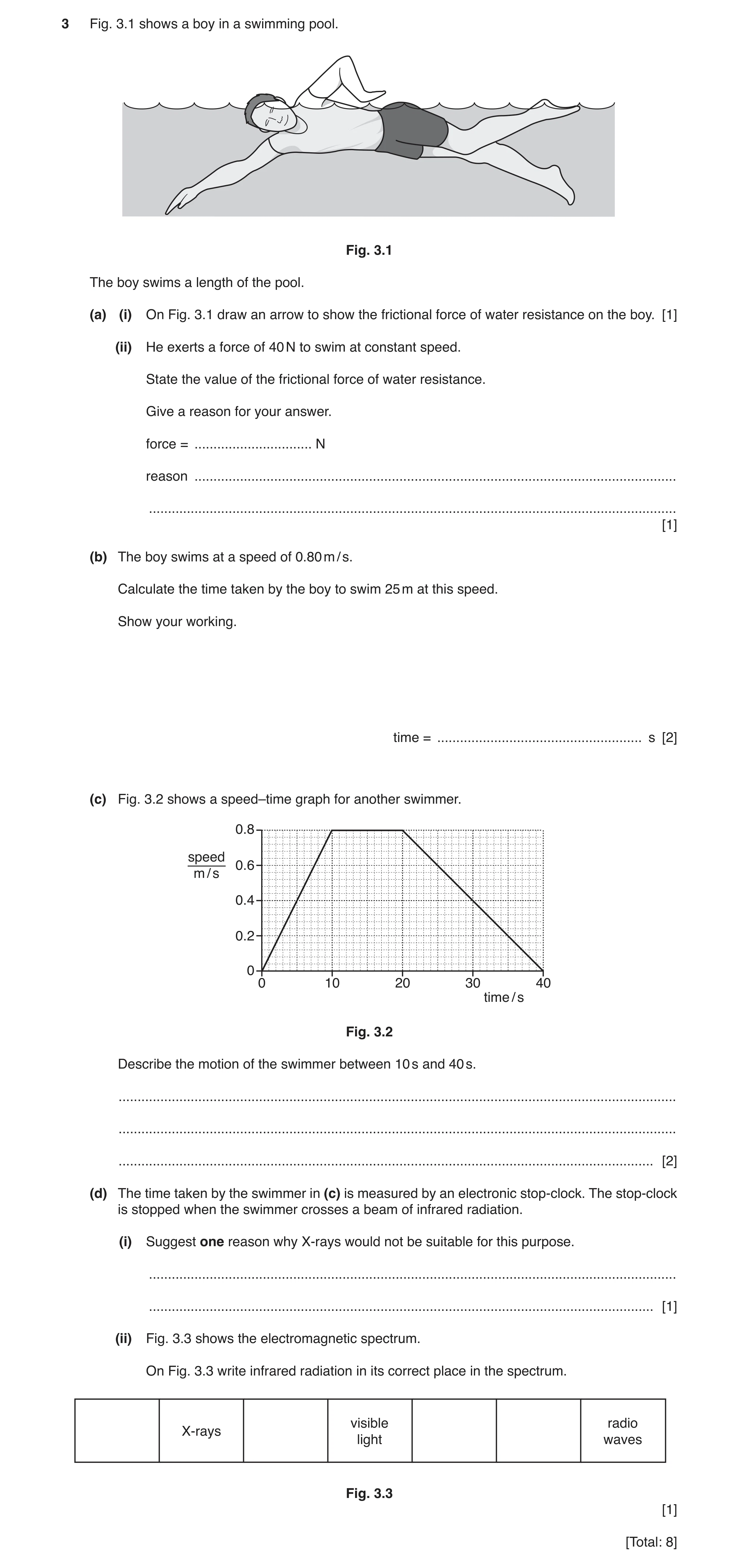 Question 13: Fig. 3.1 shows a boy in a swimming pool. Fig. 3.1 The boy swims a length of the pool. (a) (i) On Fig. 3.1 draw an arrow to show the frictio…