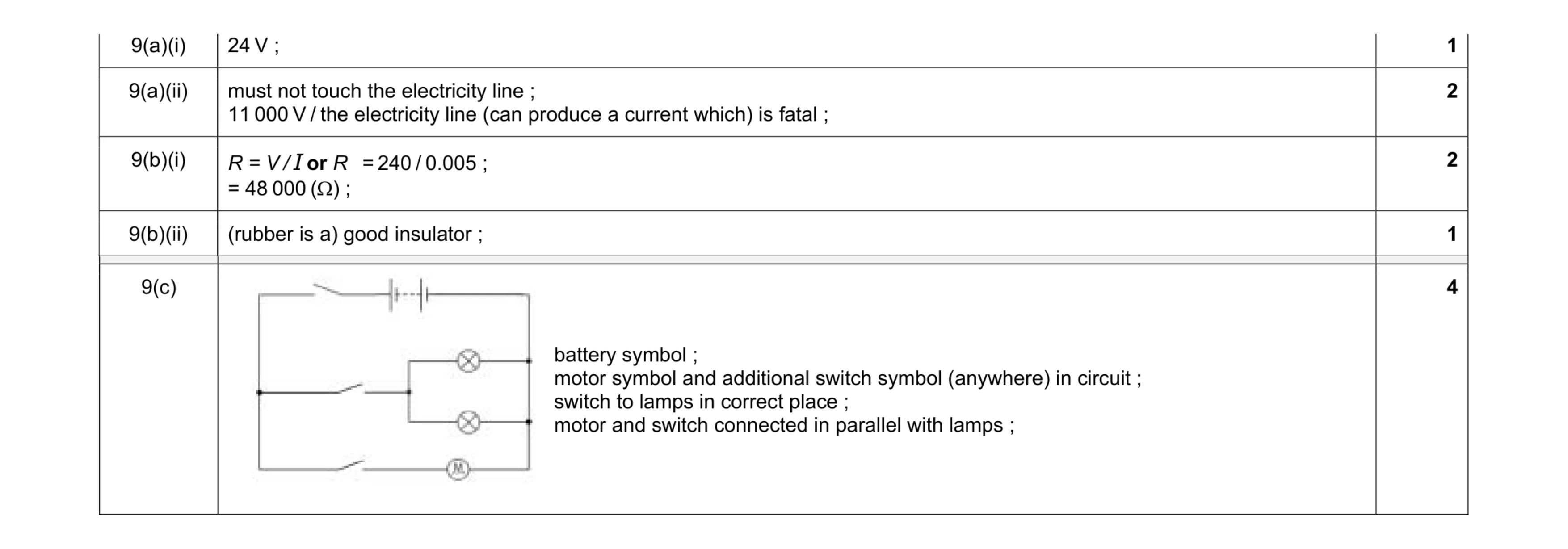Mark scheme for question 18
