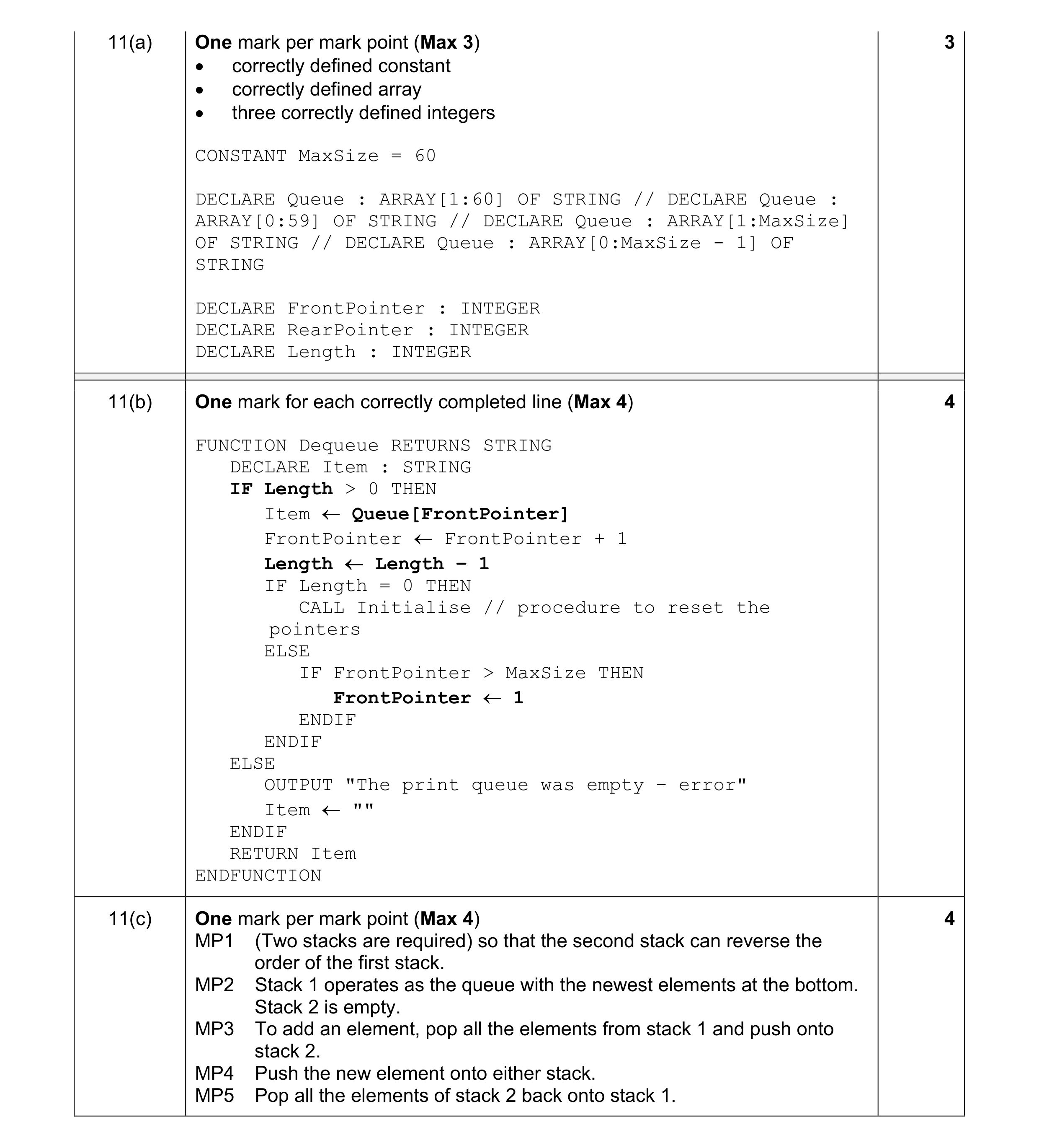 Mark scheme for question 11
